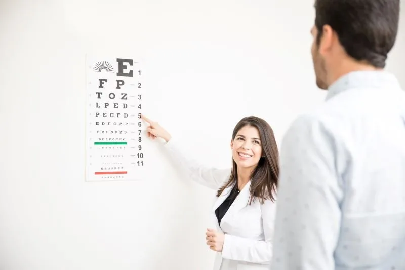 Exames complementares em São Paulo